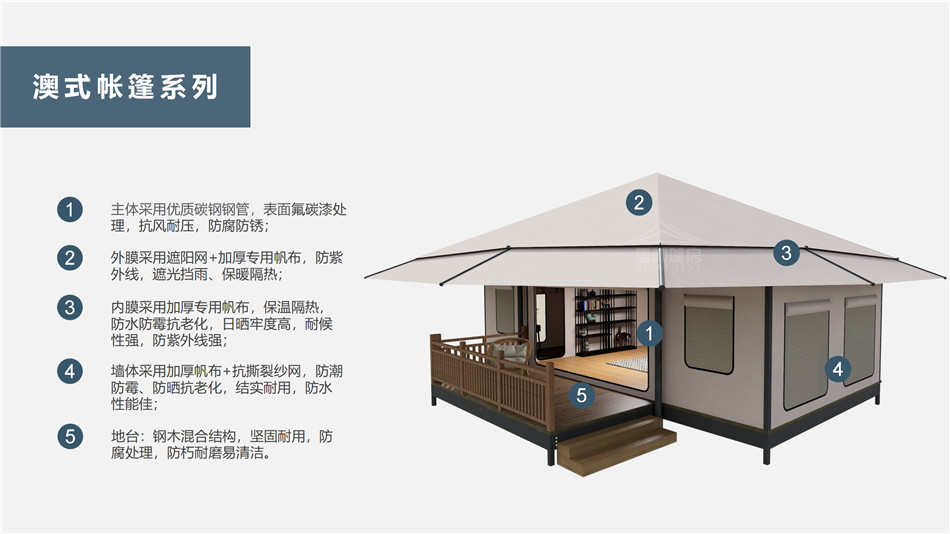 连平县户外野奢帐篷></p><p>此外，生物荧光照明系统还为户外露营增添了一份别样的乐趣。在夜晚，你可以躺在帐篷里，仰望星空，欣赏着周围闪烁的荧光，仿佛置身于一个神秘的童话世界。孩子们会对这神奇的光芒充满好奇，围绕着帐篷嬉戏玩耍，感受大自然赋予的独特魅力。这种独特的体验，将成为你与家人、朋友之间珍贵的回忆，让户外露营变得更加难忘。</p><p>对于追求高品质户外生活的人们来说，生物荧光照明系统的户外野奢帐篷无疑是一个绝佳的选择。它不仅提供了舒适的住宿环境，还为你带来了与自然亲密接触的独特机会。在这个快节奏的时代，让我们放慢脚步，走进大自然，感受生物荧光照明系统带来的奇妙夜晚，开启一场别样的户外野奢之旅。</p><p>随着技术的不断进步，相信生物荧光照明系统将会在未来的户外领域得到更广泛的应用。它将为更多的人带来独特的户外体验，让我们在享受自然的同时，也能领略到科技与自然相结合的无限魅力。让我们一起期待这个充满奇幻光芒的未来户外世界，迎接更多惊喜与美好的到来。</p>    </article>
    <span class=